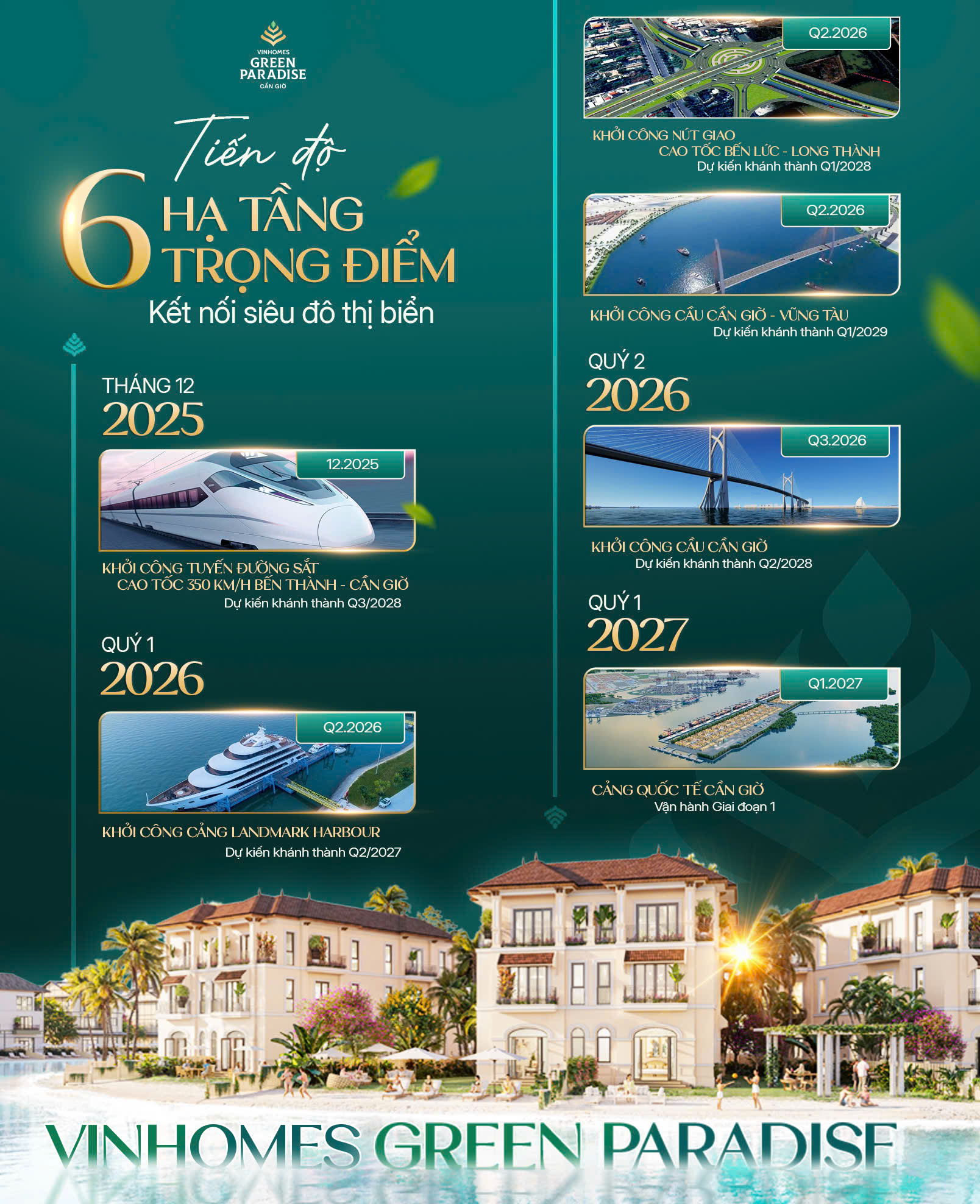 Tiện ích Vinhomes Cần Giờ